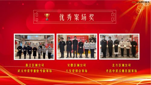 凝心聚力，共創美好——中梁現代服務集團2020年度工作總結會議圓滿召開