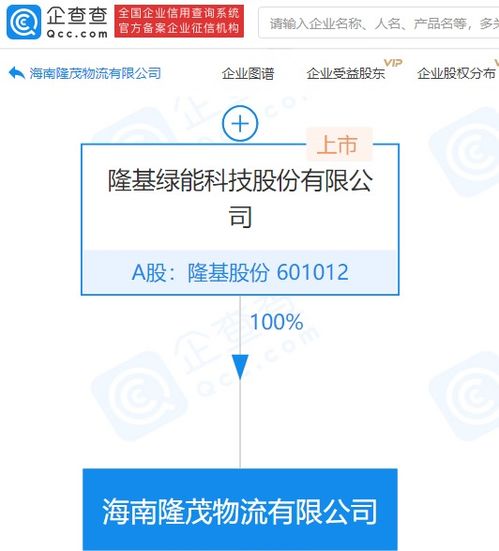 隆基股份在海南成立物流公司，布局國際運(yùn)輸新賽道